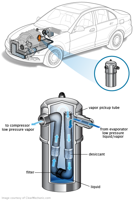 See P2161 repair manual